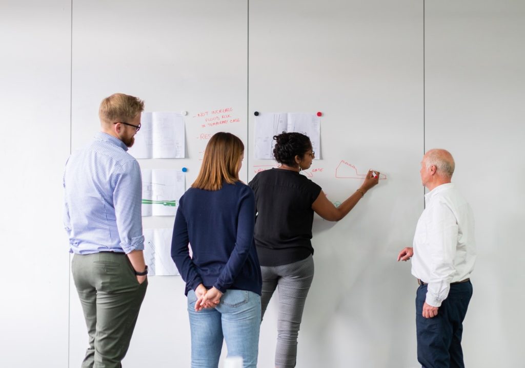 Strategic Planning for firms
